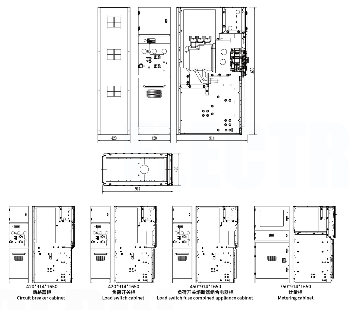 Diagramma della struttura GTXGN-12